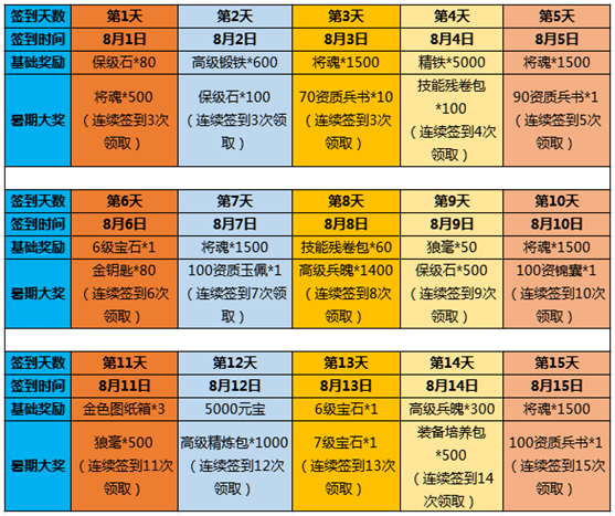 QQ图片20200813113428.png
